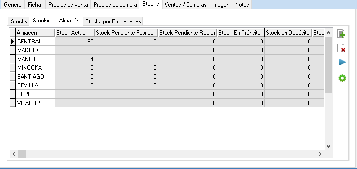 Consulte el stock actual del artículo en un almacén concreto