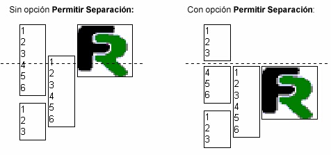 funcionamiento permitir separacion en bandas