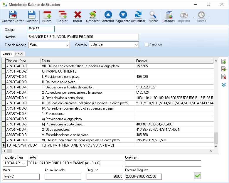 Configuración de cuentas en el modelo de Balance de Situación