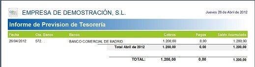 Informe de prevision de tesorería en OfiPro Contabilidad